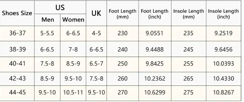 Summer Thick Sole Slippers Men Women EVA Soft Bottom Indoor Home Slides Sandals