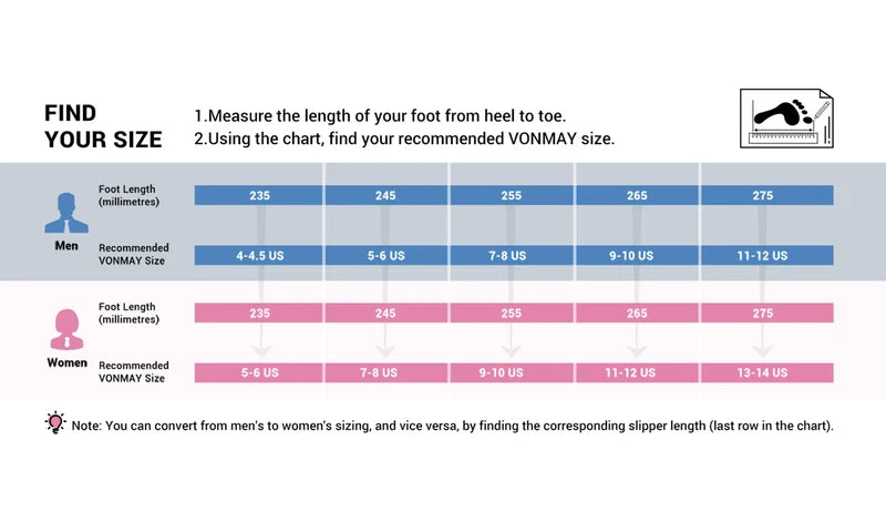 Women Men Cloud Slide Sandals Water Slippers Thicken Sole Bathroom Shoes US Size