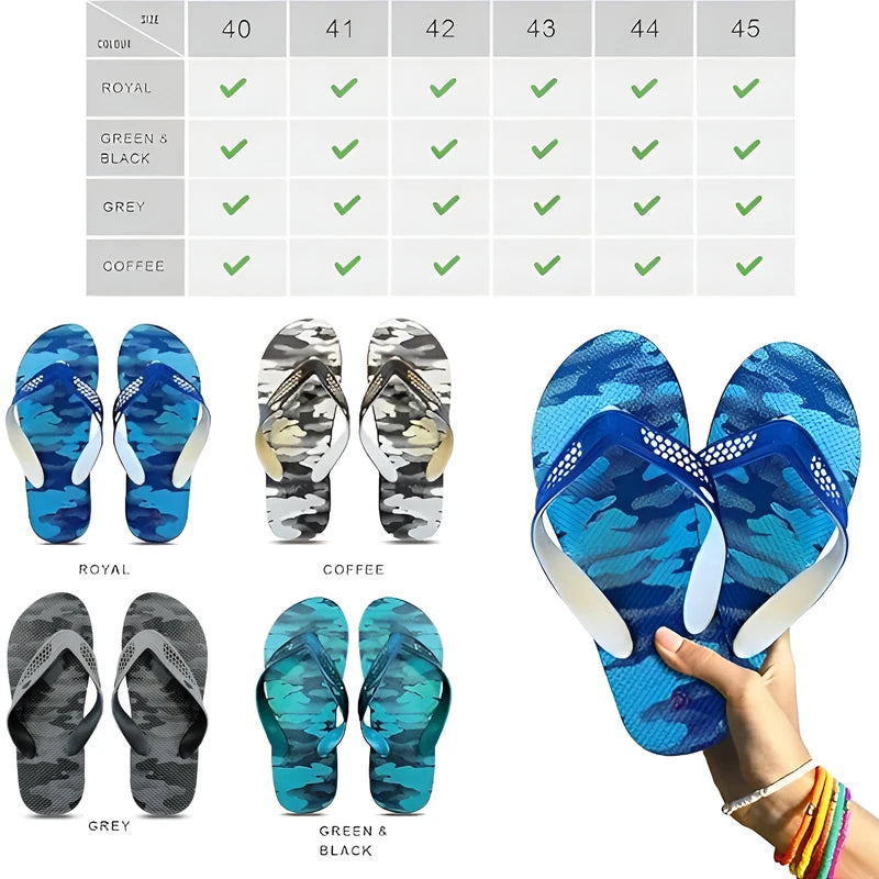 LEDSone Flip Flops Men's Ladies Women's Rubber Beach Pool Pair of Sandals Summer